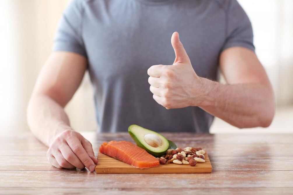 Produits utiles pour l’efficacité